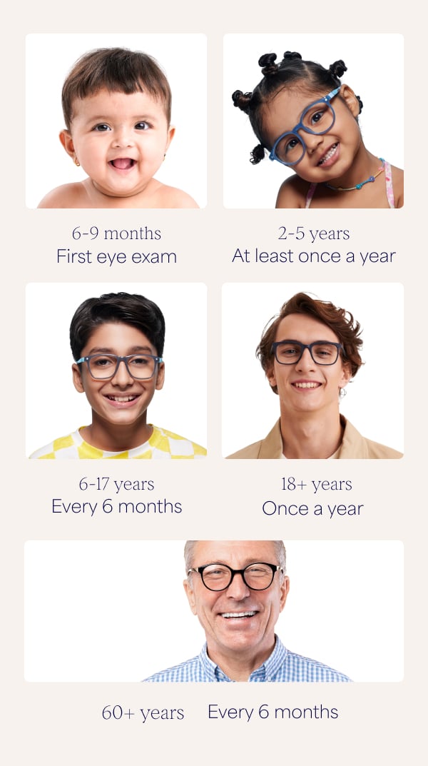 Easy care for your eyes